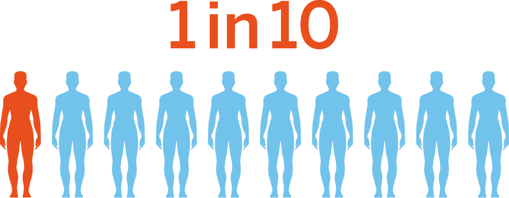 Ten men with 1 highlighted in orange